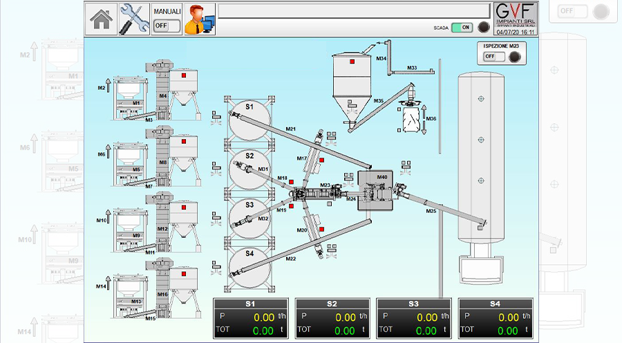 Solutions d'Automatisation GVF Impianti