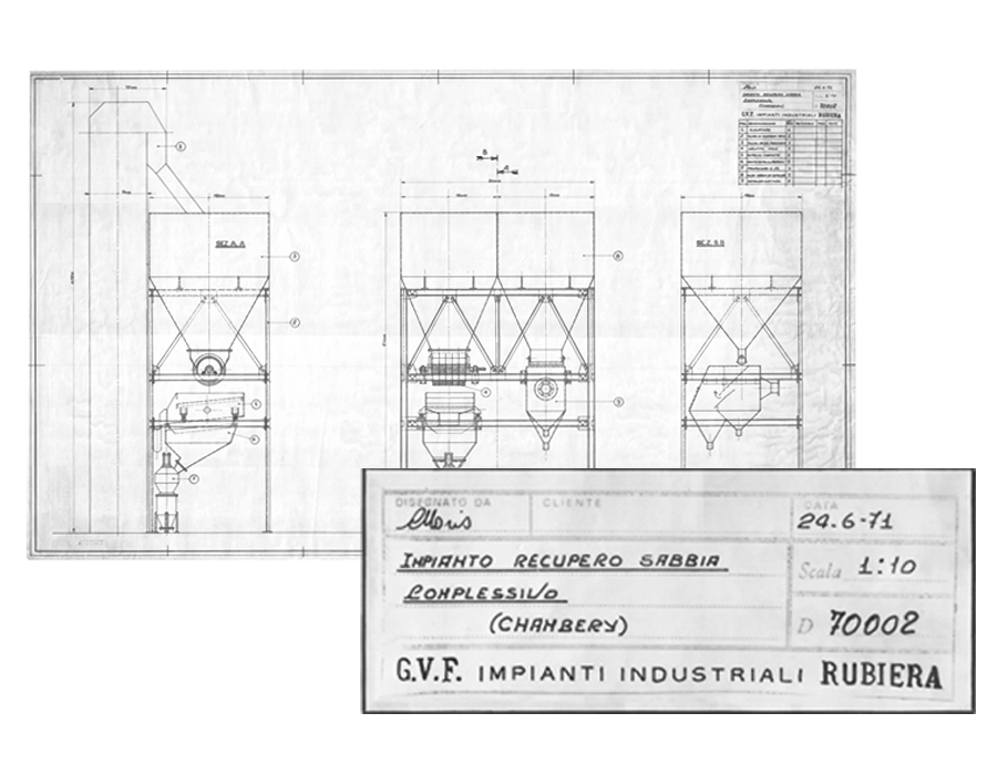 Expérience et Savoir-faire GVF Impianti